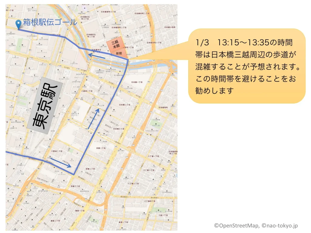 箱根駅伝10区のコースと日本橋三越前の位置関係図